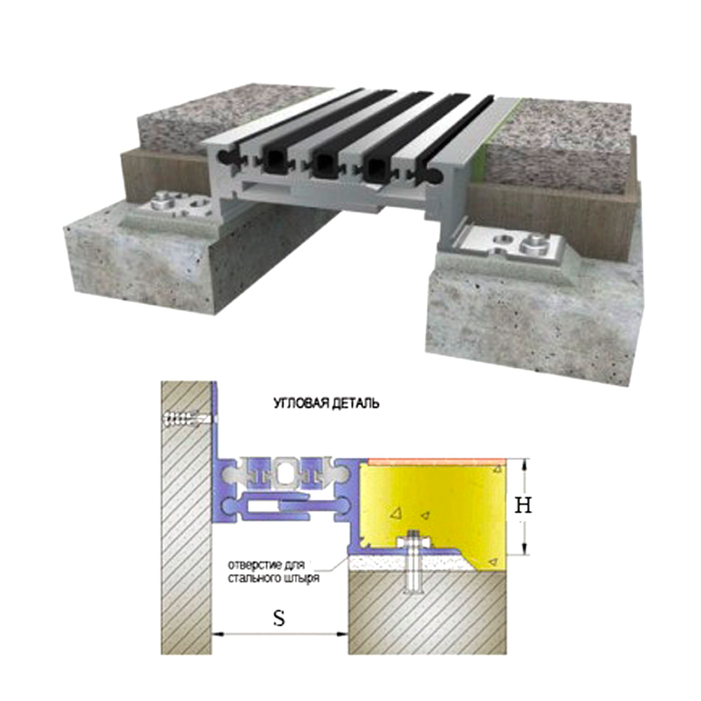 ДШКЗАКЛУГЛ