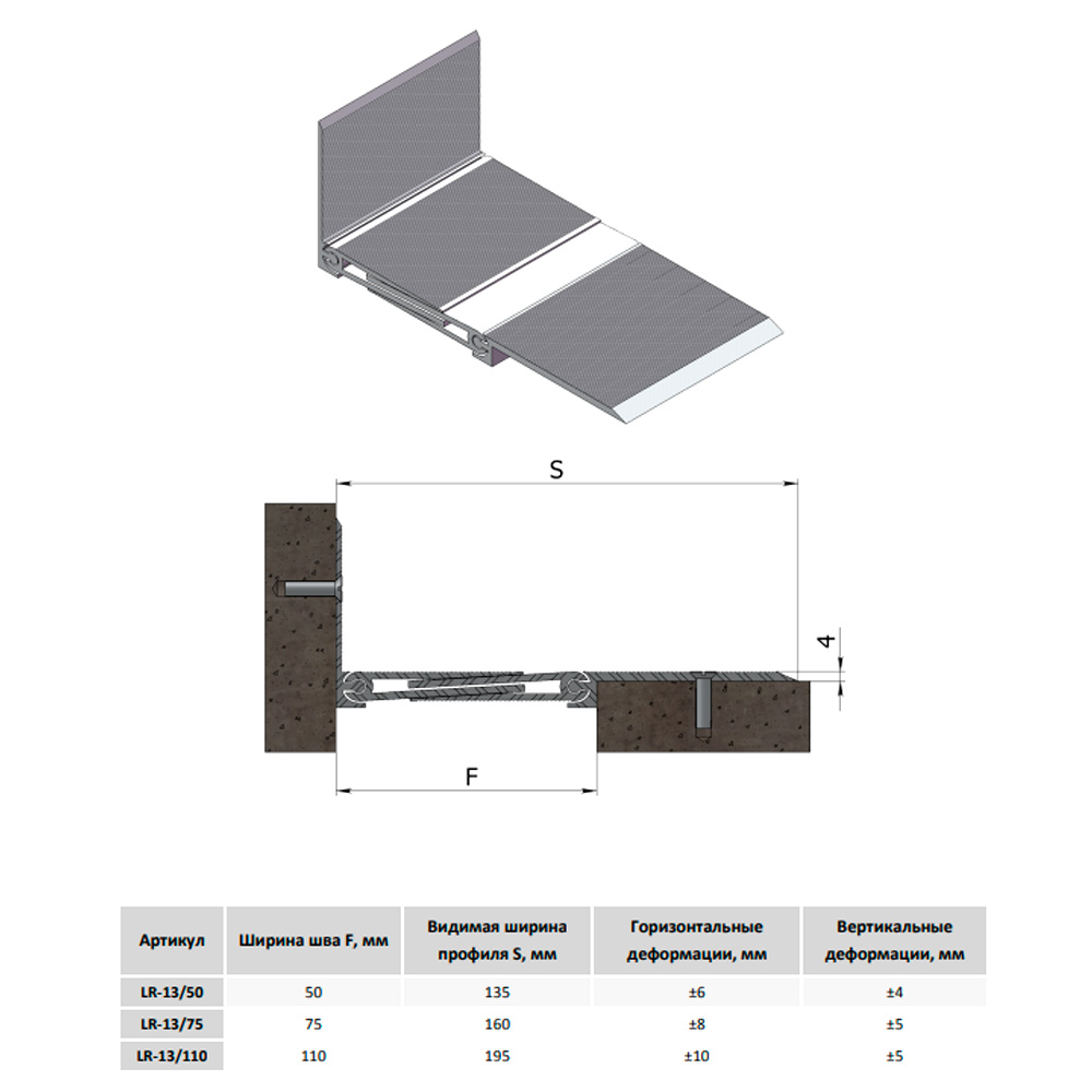 LR13